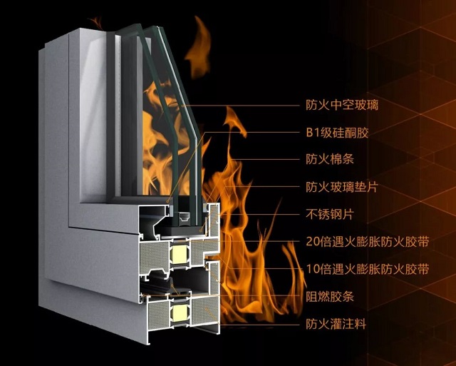 偉業(yè)耐火窗｜耐火完整性大于1小時(shí)，讓我們的建筑更安全