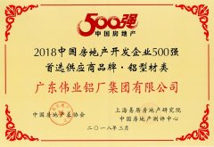 2018中國(guó)房地產(chǎn)開(kāi)發(fā)企業(yè)500強(qiáng)首選供應(yīng)商品牌